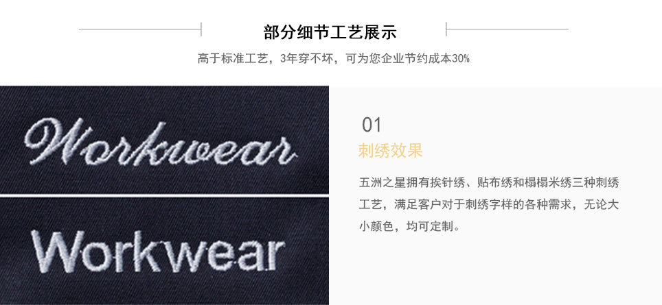 男款三合一沖鋒衣印繡logo工藝展示