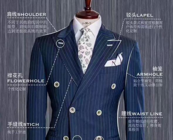 定做西服大概多長(zhǎng)時(shí)間