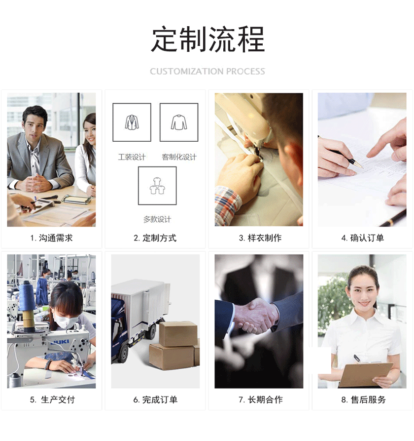 防撕裂勞保工作服定制流程
