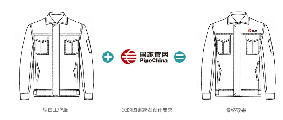 轉(zhuǎn)移印花&mdash;&mdash;logo印制