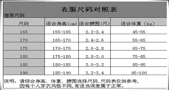服裝尺碼對照表