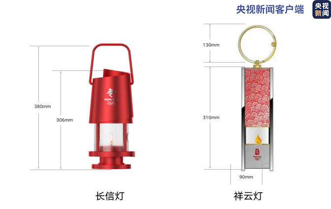 火種燈方案對比