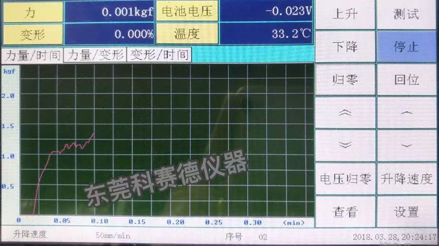 電池?cái)D壓試驗(yàn)機(jī)觸摸屏控制器