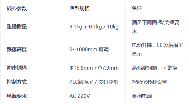 電池重物沖擊試驗(yàn)機(jī)核心參數(shù)